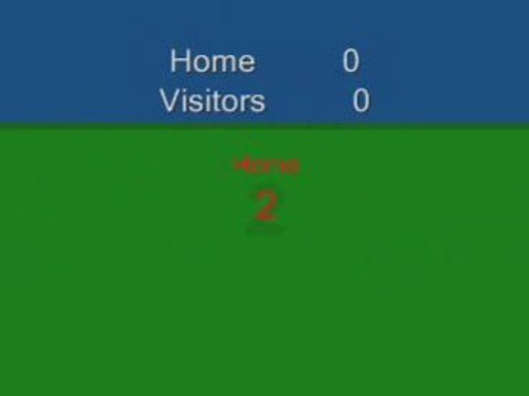 Manchester United 2 vs Blackburn Rovers 1