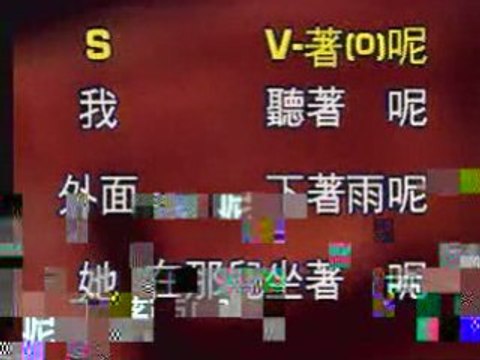 Chinese Beginner - Chinois Debutant - Lesson 20