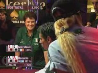 World Cup of Poker WCP III  Rockets_vs_Hooks