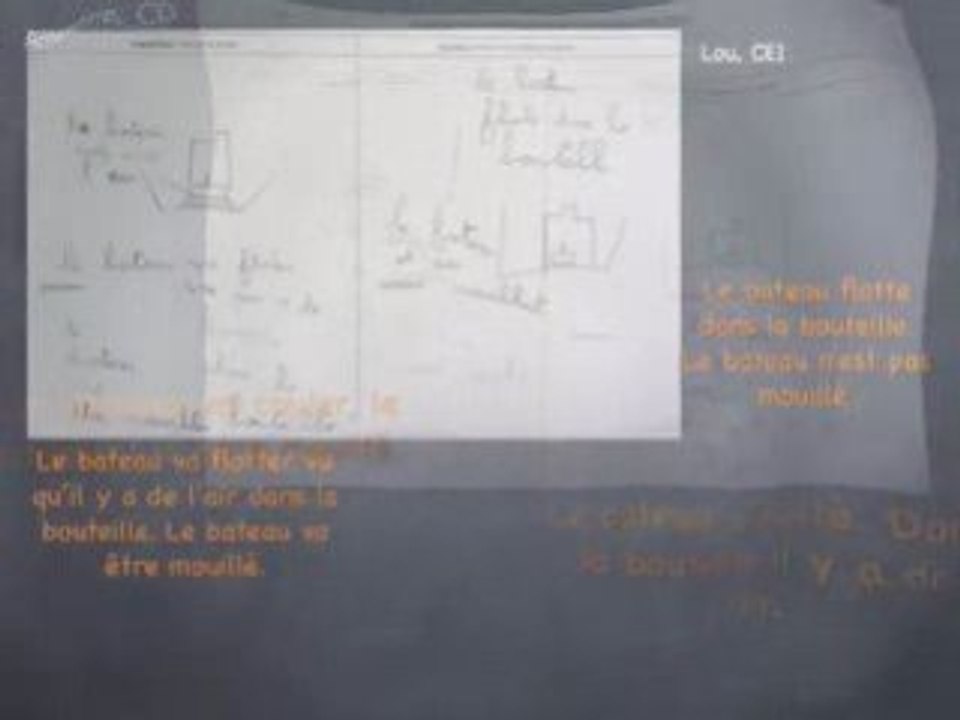 Expériences sur l'air - Cycle 2