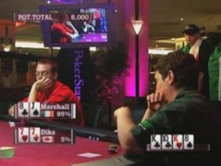 World Cup of Poker WCP III Free Card for Ireland