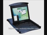 Where to Buy RackMount LCD Monitor | Rackmount LCD Monitor