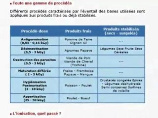 Codex Alimentarius? Ionisation et degenerescence programmée!