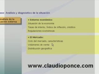 Como hacer un Plan de Marketing