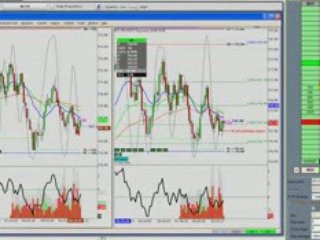 Day Trading Stocks 2.25.09