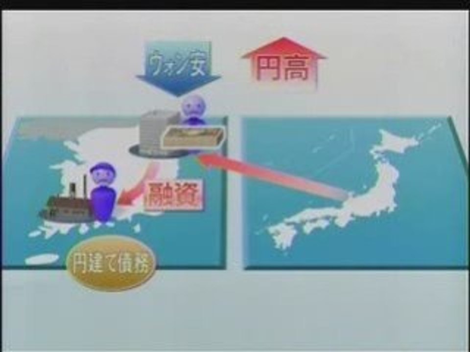 韓国経済01