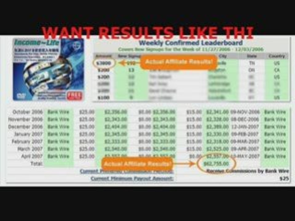 .WS GLOBAL DOMAINS INTERNATIONAL GDI LEADERBOARD SECRET