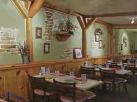 Americas Best Value Inn & Suites-Bryce Canyon Video Tour