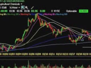 Multiplicity Ep.1: Whiffing Potash (POT) fertilizer for 10-m