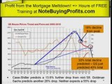 Note Buying Training => HOT TIP! =>Note Buying Profits.com