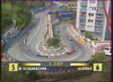 [Divx FRA] Formule 1 GP monaco 2003part2.00