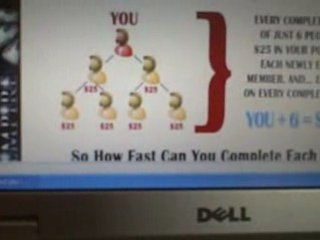 Push Button Empire Pre-Launched 2x2 Matrix