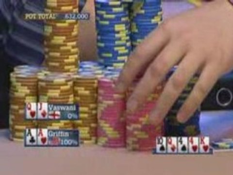 Poker EPT 3 Monte Carlo Griffin plays AA well vs Vaswani