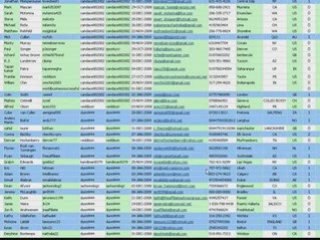 Best "Home Business" Opportunity to Work at Home and Make...