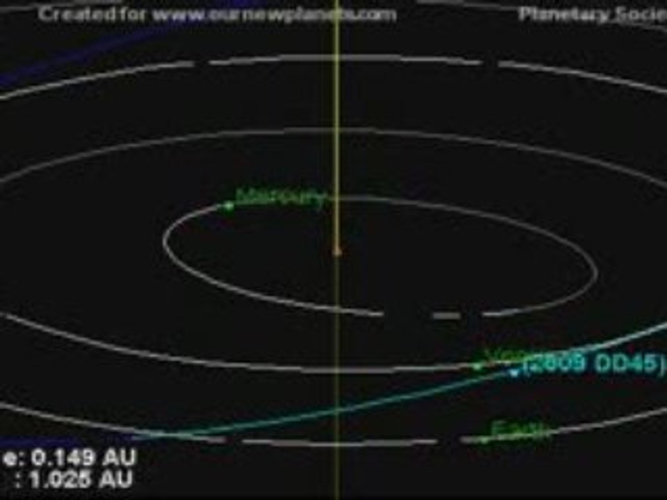 Asteroid 2009 DD45