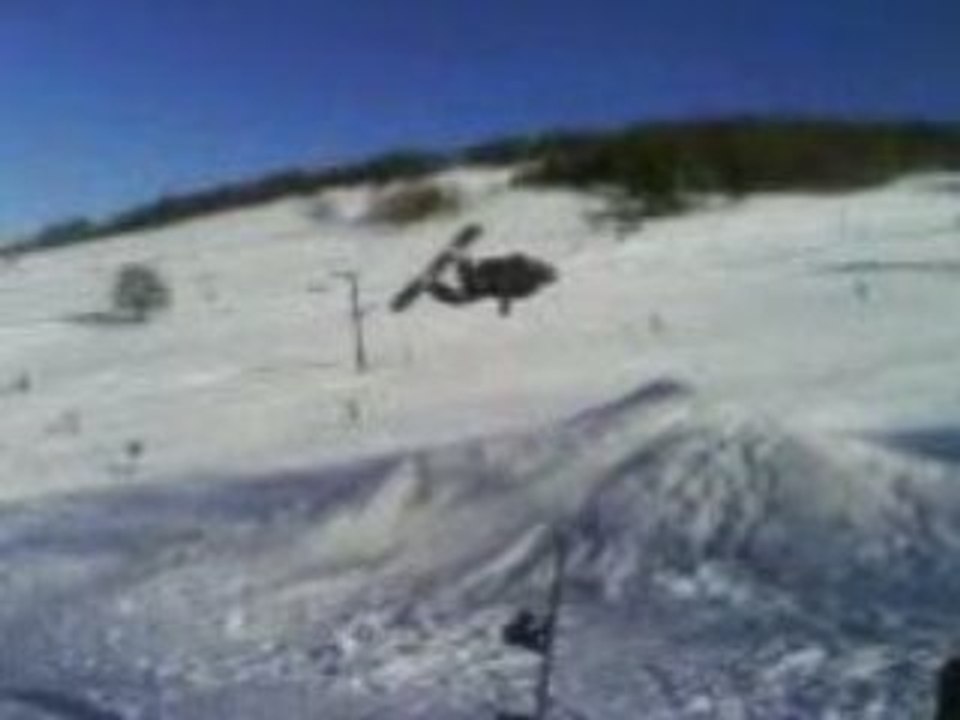 Test backflip 360