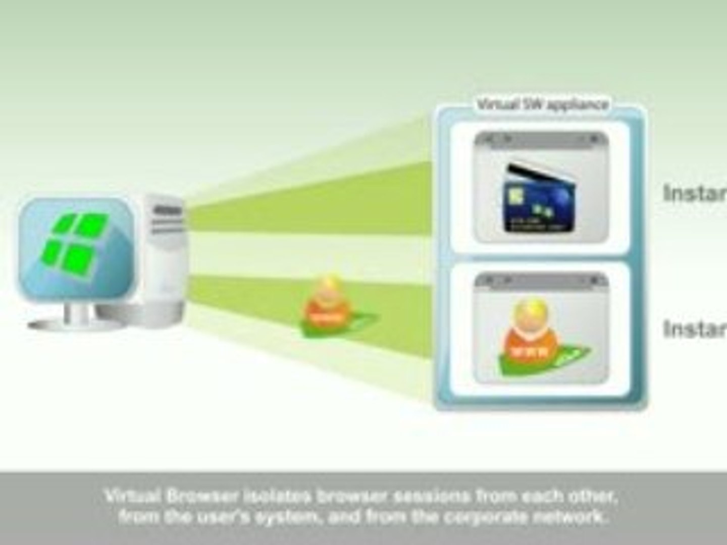 Virtual Browser_long_en