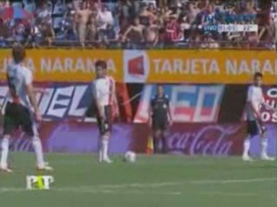 Resumen Paso a Paso: San Lorenzo 5-1 River