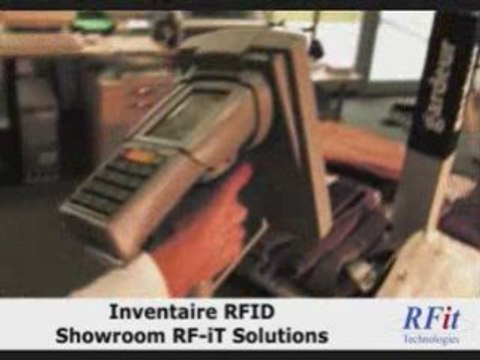 Inventaire RFID - Textile - Habillement - You-R Fashion