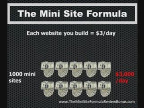 The Mini Site Formula Review And Bonus