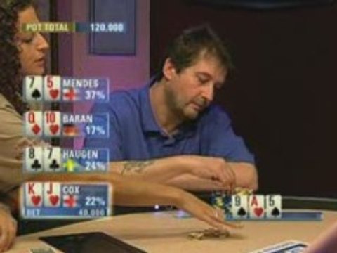 Poker EPT 4 Londres Cox Vs Haugen Vs Mendes