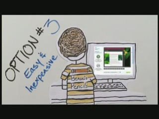 Website Building for Small Businesses