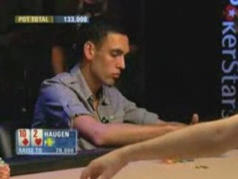 Poker EPT 4 Londres Fredrick Haugen steal