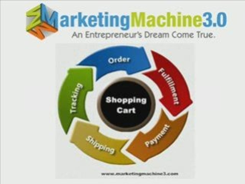 Order Processing Machine