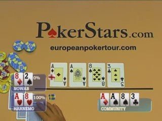 Poker EPT 1 Vienne Harnemo  Acting Classes