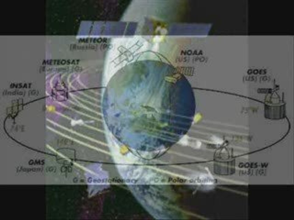 Pollution spatiale