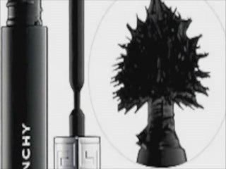 Review of Givenchy Products