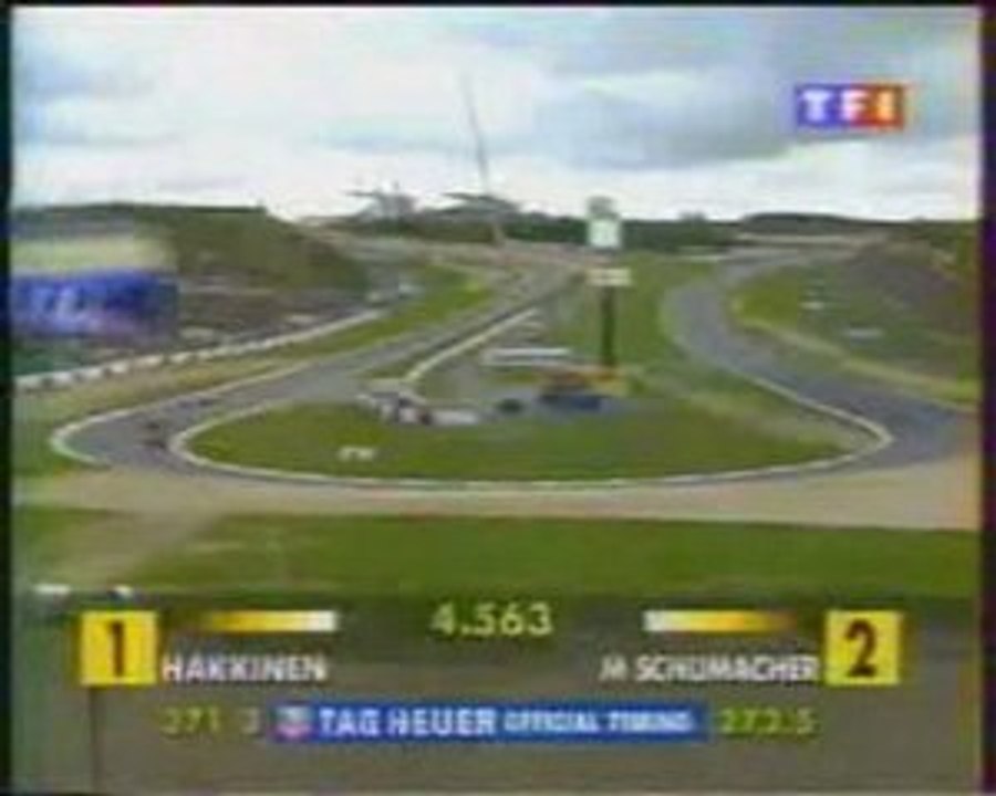 [Divx FRA] Formule 1 GP Luxembourg 1998part4.00