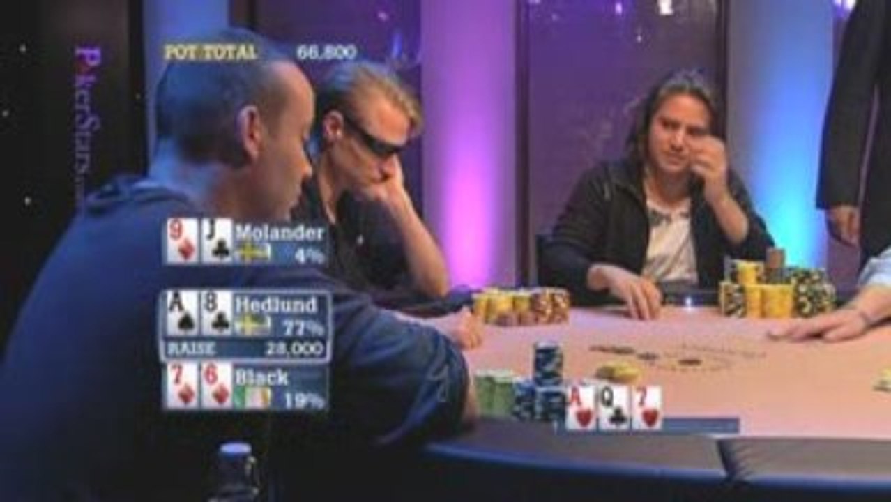 Poker EPT 3 Londres Peter Hedlund Calls Black All In