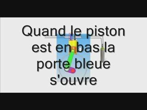 TPE 2009 moteur Hydrogène et Air comprimé