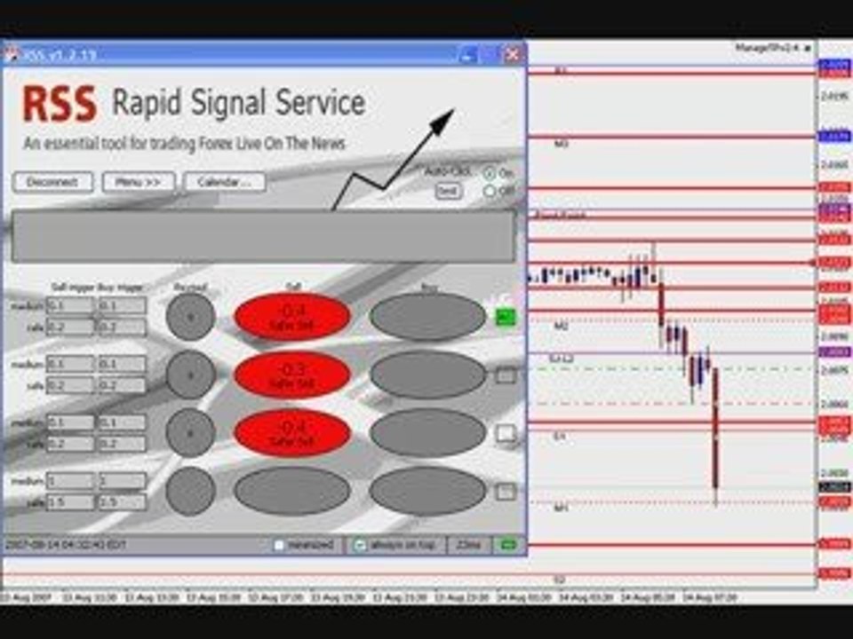 Forex traders report profits of 50-70 pips or more