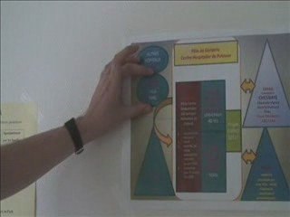 CH PUTEAUX  : Un pôle de gériatrie dans une filière de soins