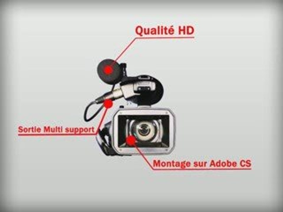 Film-produit Zoom productions