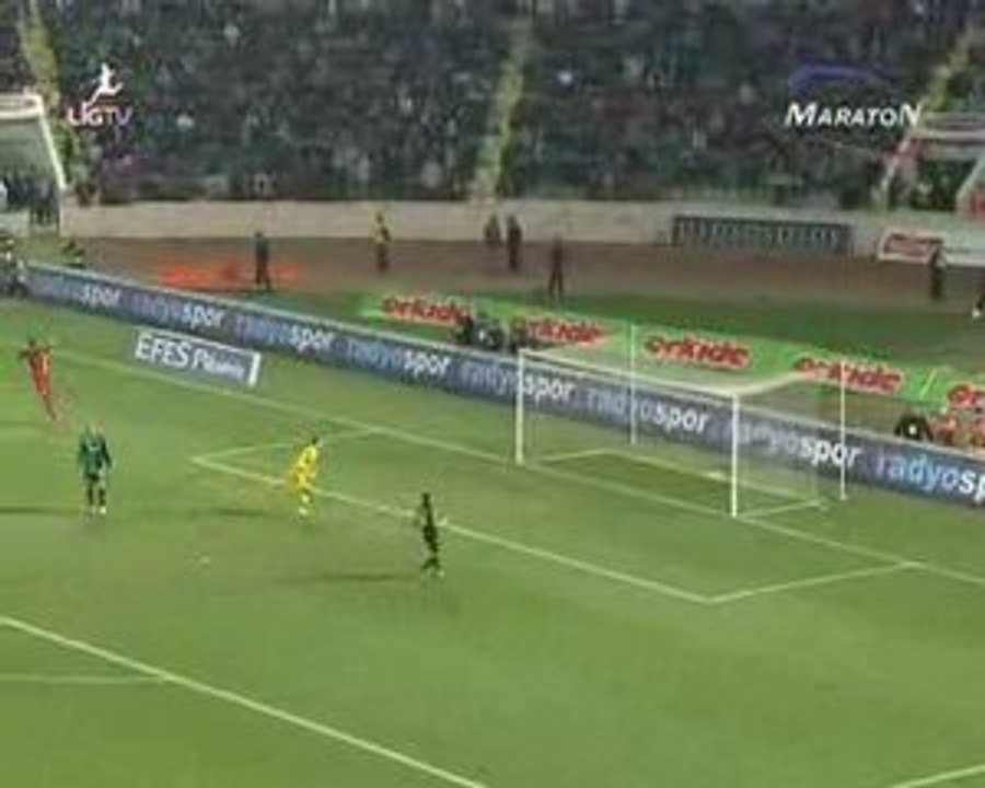 Denizlispor - Galatasaray