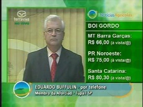 Notícias Agrícolas 2 ª edição - 09/03/09