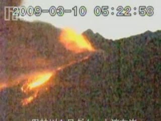 Japan's Sakurajima volcano erupts