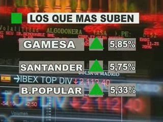 El Ibex 35 sube un 0,83% a media sesión gracias a la banca