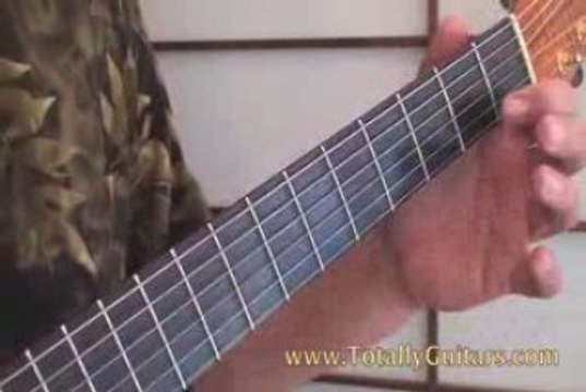 Quick Tip-Open Major Chords On Acoustic Guitar
