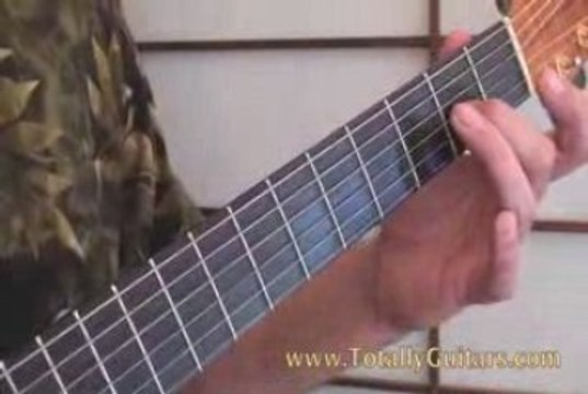 Quick Tip-Open Minor Chords On Acoustic Guitar