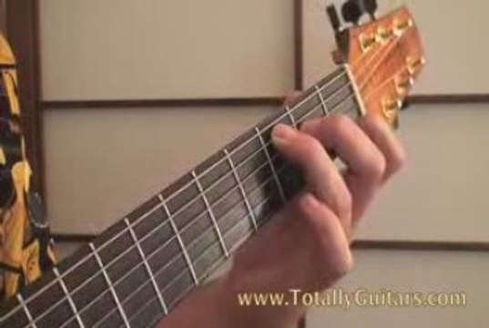 Quick Tip-Left Finger Placement On An Acoustic Guitar