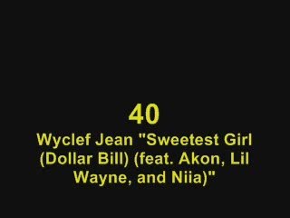 Most Played Pop Songs of 2008 {Part 1}