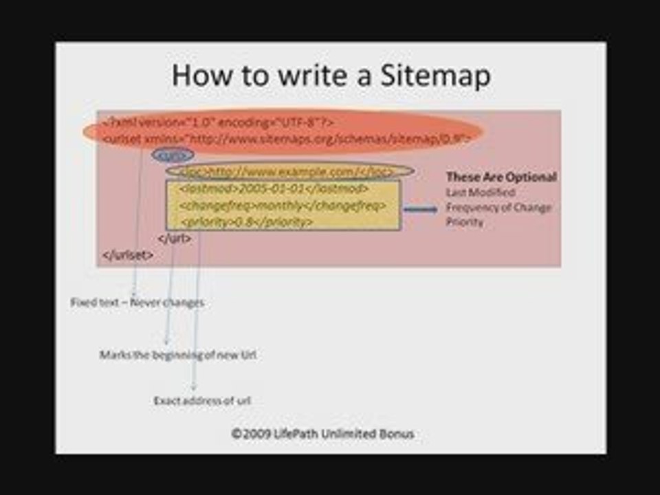 LifePath Unlimited SEO - How To Get Your Site Indexed 300...