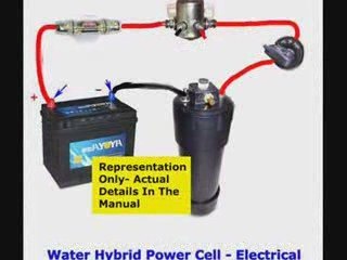 Hybrid Water Power