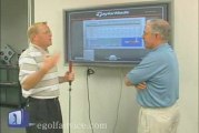 Dave Stockton putting at the TaylorMade Golf ROSA Lab