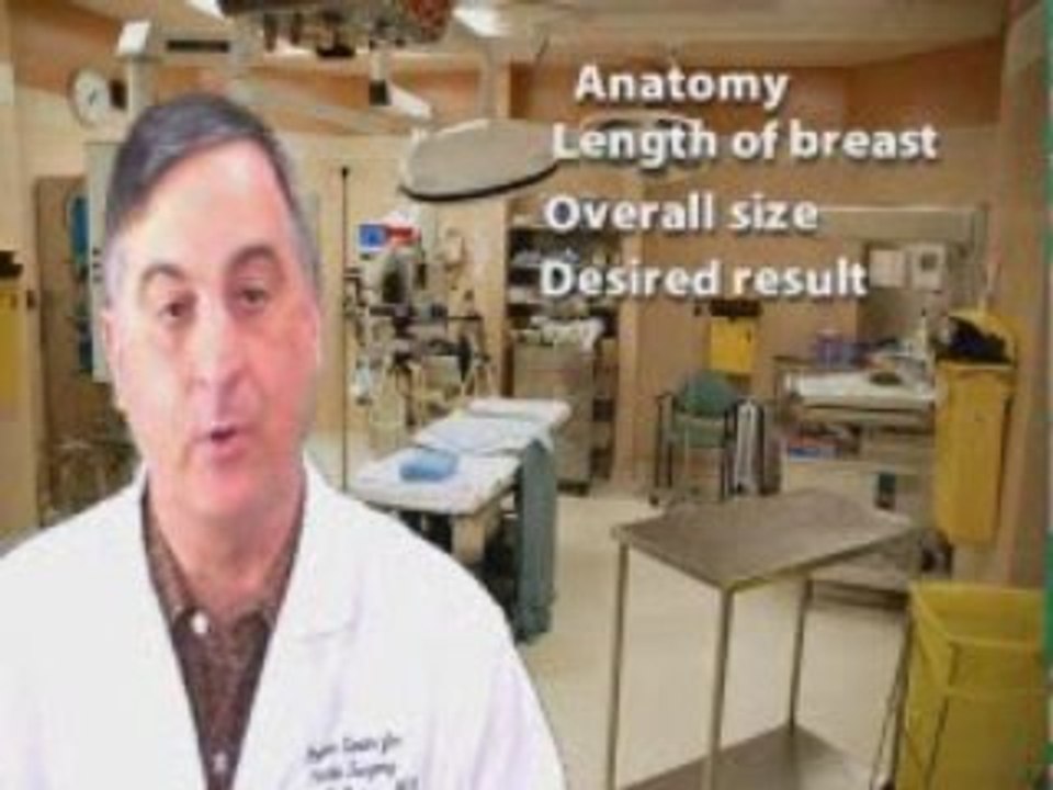 Breast Reduction  Atlanta
