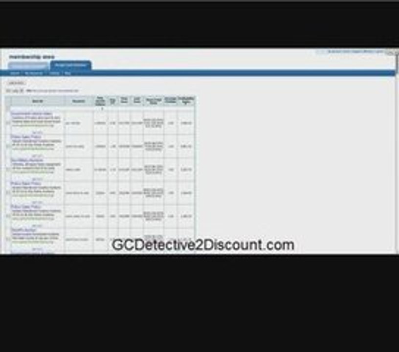 My Google Cash Detective 2 Tricks